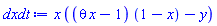 x*((theta*x-1)*(1-x)-y)