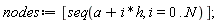 nodes := [seq(h*i+a, i = 0 .. N)];