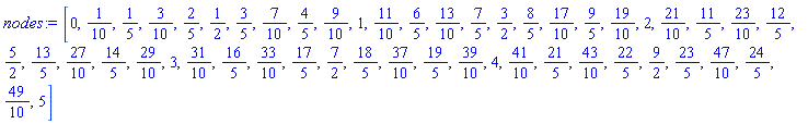 [0, 1/10, 1/5, 3/10, 2/5, 1/2, 3/5, 7/10, 4/5, 9/10, 1, 11/10, 6/5, 13/10, 7/5, 3/2, 8/5, 17/10, 9/5, 19/10, 2, 21/10, 11/5, 23/10, 12/5, 5/2, 13/5, 27/10, 14/5, 29/10, 3, 31/10, 16/5, 33/10, 17/5, 7/2, 18/5, 37/10, 19/5, 39/10, 4, 41/10, 21/5, 43/10, 22/5, 9/2, 23/5, 47/10, 24/5, 49/10, 5]