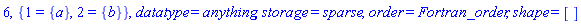 6, {1 = {a}, 2 = {b}}, datatype = anything, storage = sparse, order = Fortran_order, shape = []