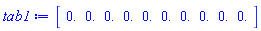 Array(%id = 36893491057099270012)