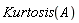 Kurtosis(A)