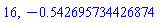 16, -.542695734426874465