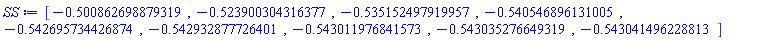 [HFloat(-0.5008626988793192), -.523900304316377463, -.535152497919956782, -.540546896131004706, -.542695734426874465, -.542932877726400531, -.543011976841572652, -.543035276649319276, -.543041496228812814]