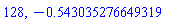 128, -.543035276649319276