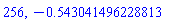 256, -.543041496228812814
