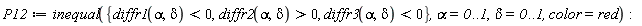 P12 := inequal({diffr2(alpha, delta) > 0, diffr1(alpha, delta) < 0, diffr3(alpha, delta) < 0}, alpha = 0 .. 1, delta = 0 .. 1, color = red)