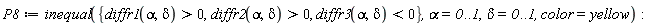 P8 := inequal({diffr1(alpha, delta) > 0, diffr2(alpha, delta) > 0, diffr3(alpha, delta) < 0}, alpha = 0 .. 1, delta = 0 .. 1, color = yellow)