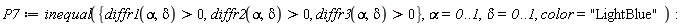 P7 := inequal({diffr1(alpha, delta) > 0, diffr2(alpha, delta) > 0, diffr3(alpha, delta) > 0}, alpha = 0 .. 1, delta = 0 .. 1, color = "LightBlue")