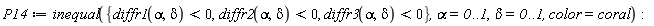 P14 := inequal({diffr1(alpha, delta) < 0, diffr2(alpha, delta) < 0, diffr3(alpha, delta) < 0}, alpha = 0 .. 1, delta = 0 .. 1, color = coral)