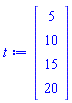 Vector[column](%id = 36893488152076174028)