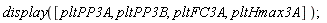 display([pltPP3A, pltPP3B, pltFC3A, pltHmax3A])