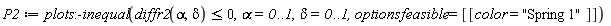 P2 := plots:-inequal(diffr2(alpha, delta) <= 0, alpha = 0 .. 1, delta = 0 .. 1, optionsfeasible = [[color = "Spring 1"]])