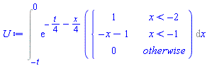 Int(exp(-(1/4)*t-(1/4)*x)*piecewise(x < -2, 1, x < -1, -x-1, 0), x = -t .. 0)