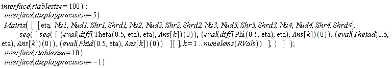 interface(rtablesize = 100); interface(displayprecision = 5); Matrix([[eta, `&Nu;u1`, `&Nu;ud1`, Shr1, Shrd1, `&Nu;u2`, `&Nu;ud2`, Shr2, Shrd2, `&Nu;u3`, `&Nu;ud3`, Shr3, Shrd3, `&Nu;u4`, `&Nu;ud4`, Shr4, Shrd4], seq([seq([(eval(diff(Theta(.5, eta), eta), Ans[k]))(0), (eval(diff(Phi(.5, eta), eta), Ans[k]))(0), (eval(Thetad(.5, eta), Ans[k]))(0), (eval(Phid(.5, eta), Ans[k]))(0)][], k = 1 .. numelems(RVals))])]); interface(rtablesize = 10); interface(displayprecision = -1)
