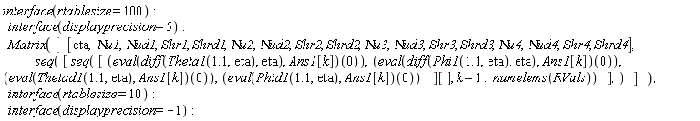 interface(rtablesize = 100); interface(displayprecision = 5); Matrix([[eta, `&Nu;u1`, `&Nu;ud1`, Shr1, Shrd1, `&Nu;u2`, `&Nu;ud2`, Shr2, Shrd2, `&Nu;u3`, `&Nu;ud3`, Shr3, Shrd3, `&Nu;u4`, `&Nu;ud4`, Shr4, Shrd4], seq([seq([(eval(diff(Theta1(1.1, eta), eta), Ans1[k]))(0), (eval(diff(Phi1(1.1, eta), eta), Ans1[k]))(0), (eval(Thetad1(1.1, eta), Ans1[k]))(0), (eval(Phid1(1.1, eta), Ans1[k]))(0)][], k = 1 .. numelems(RVals))])]); interface(rtablesize = 10); interface(displayprecision = -1)