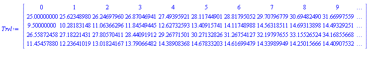 _rtable[36893489645234278260]