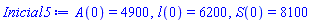 A(0) = 4900, l(0) = 6200, S(0) = 8100