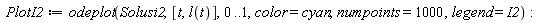 PlotI2 := odeplot(Solusi2, [t, l(t)], 0 .. 1, color = cyan, numpoints = 1000, legend = I2)