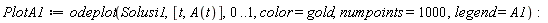 PlotA1 := odeplot(Solusi1, [t, A(t)], 0 .. 1, color = gold, numpoints = 1000, legend = A1)