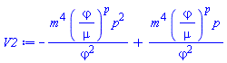 -m^4*(varphi/mu)^p*p^2/varphi^2+m^4*(varphi/mu)^p*p/varphi^2