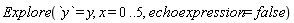 Explore(y = y, x = 0 .. 5, echoexpression = false)
