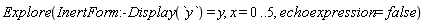 Explore(InertForm:-Display(y) = y, x = 0 .. 5, echoexpression = false)