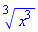 surd(x^3, 3)