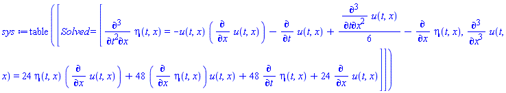 table( [( Solved ) = [diff(diff(diff(eta(t, x), t), t), x) = -u(t, x)*(diff(u(t, x), x))-(diff(u(t, x), t))+(1/6)*(diff(diff(diff(u(t, x), t), x), x))-(diff(eta(t, x), x)), diff(diff(diff(u(t, x), x), x), x) = 24*eta(t, x)*(diff(u(t, x), x))+48*(diff(eta(t, x), x))*u(t, x)+48*(diff(eta(t, x), t))+24*(diff(u(t, x), x))] ] )