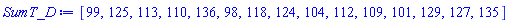 [99, 125, 113, 110, 136, 98, 118, 124, 104, 112, 109, 101, 129, 127, 135]