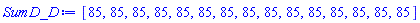 [85, 85, 85, 85, 85, 85, 85, 85, 85, 85, 85, 85, 85, 85, 85]