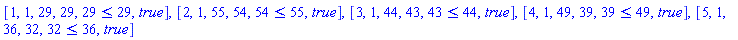 [1, 1, 29, 29, 29 <= 29, true], [2, 1, 55, 54, 54 <= 55, true], [3, 1, 44, 43, 43 <= 44, true], [4, 1, 49, 39, 39 <= 49, true], [5, 1, 36, 32, 32 <= 36, true]