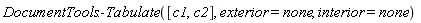 DocumentTools:-Tabulate([c1, c2], exterior = none, interior = none)
