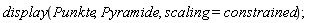 plots:-display(Punkte, Pyramide, scaling = constrained);