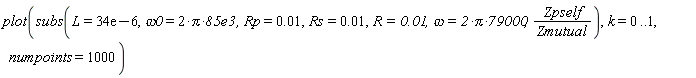 plot(subs(L = 0.34e-4, omega0 = 2*Pi*0.85e5, Rp = 0.1e-1, Rs = 0.1e-1, R = 0.1e-1, omega = 2*Pi*79000, Zpself/Zmutual), k = 0 .. 1, numpoints = 1000)