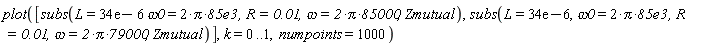 plot([subs(L = 34*exp(1)-6*omega0 and 34*exp(1)-6*omega0 = 2*Pi*0.85e5, R = 0.1e-1, omega = 2*Pi*85000, Zmutual), subs(L = 0.34e-4, omega0 = 2*Pi*0.85e5, R = 0.1e-1, omega = 2*Pi*79000, Zmutual)], k = 0 .. 1, numpoints = 1000)