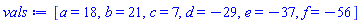 [a = 18, b = 21, c = 7, d = -29, e = -37, f = -56]