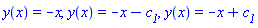 y(x) = -x, y(x) = -x-c__1, y(x) = -x+c__1