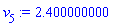 2.400000000