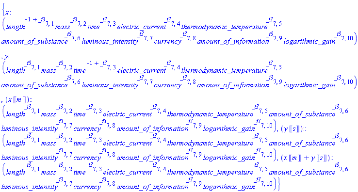 {x::(length^(-1+_t3[7, 1])*mass^_t3[7, 2]*time^_t3[7, 3]*electric_current^_t3[7, 4]*thermodynamic_temperature^_t3[7, 5]*amount_of_substance^_t3[7, 6]*luminous_intensity^_t3[7, 7]*currency^_t3[7, 8]*amount_of_information^_t3[7, 9]*logarithmic_gain^_t3[7, 10]), y::(length^_t3[7, 1]*mass^_t3[7, 2]*time^(-1+_t3[7, 3])*electric_current^_t3[7, 4]*thermodynamic_temperature^_t3[7, 5]*amount_of_substance^_t3[7, 6]*luminous_intensity^_t3[7, 7]*currency^_t3[7, 8]*amount_of_information^_t3[7, 9]*logarithmic_gain^_t3[7, 10]), (x*Units:-Unit(m))::(length^_t3[7, 1]*mass^_t3[7, 2]*time^_t3[7, 3]*electric_current^_t3[7, 4]*thermodynamic_temperature^_t3[7, 5]*amount_of_substance^_t3[7, 6]*luminous_intensity^_t3[7, 7]*currency^_t3[7, 8]*amount_of_information^_t3[7, 9]*logarithmic_gain^_t3[7, 10]), (y*Units:-Unit(s))::(length^_t3[7, 1]*mass^_t3[7, 2]*time^_t3[7, 3]*electric_current^_t3[7, 4]*thermodynamic_temperature^_t3[7, 5]*amount_of_substance^_t3[7, 6]*luminous_intensity^_t3[7, 7]*currency^_t3[7, 8]*amount_of_information^_t3[7, 9]*logarithmic_gain^_t3[7, 10]), (x*Units:-Unit(m)+y*Units:-Unit(s))::(length^_t3[7, 1]*mass^_t3[7, 2]*time^_t3[7, 3]*electric_current^_t3[7, 4]*thermodynamic_temperature^_t3[7, 5]*amount_of_substance^_t3[7, 6]*luminous_intensity^_t3[7, 7]*currency^_t3[7, 8]*amount_of_information^_t3[7, 9]*logarithmic_gain^_t3[7, 10])}