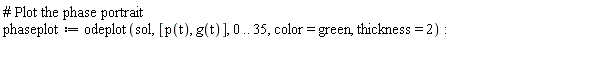 phaseplot := odeplot(sol, [p(t), g(t)], 0 .. 35, color = green, thickness = 2)