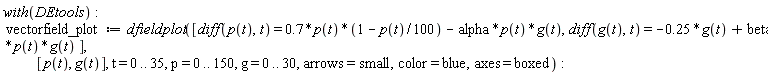 with(DEtools); vectorfield_plot := dfieldplot([diff(p(t), t) = .7*p(t)*(1-(1/100)*p(t))-alpha*p(t)*g(t), diff(g(t), t) = -.25*g(t)+beta*p(t)*g(t)], [p(t), g(t)], t = 0 .. 35, p = 0 .. 150, g = 0 .. 30, arrows = small, color = blue, axes = boxed)