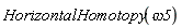 HorizontalHomotopy(omega5)
