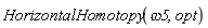 HorizontalHomotopy(omega5, opt)