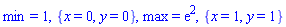 min = 1, {x = 0, y = 0}, max = exp(2), {x = 1, y = 1}