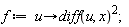 f := proc (u) options operator, arrow; (diff(u, x))^2 end proc