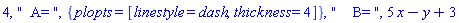 4, "  A= ", {plopts = [linestyle = dash, thickness = 4]}, "    B= ", 5*x-y+3