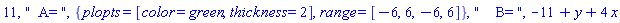 11, "  A= ", {plopts = [color = green, thickness = 2], range = [-6, 6, -6, 6]}, "    B= ", -11+y+4*x