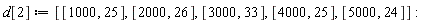 d[2] := [[1000, 25], [2000, 26], [3000, 33], [4000, 25], [5000, 24]]