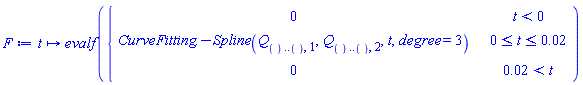proc (t) options operator, arrow; evalf(piecewise(t < 0, 0, t <= 0.2e-1 and 0 <= t, CurveFitting:-Spline(Q[() .. (), 1], Q[() .. (), 2], t, degree = 3), 0.2e-1 < t, 0)) end proc